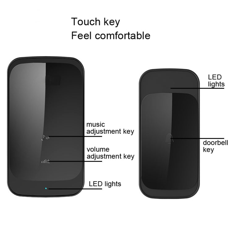 C03 1 For 1 Home Wireless Waterproof Touch Sensor Doorbell, C03 EU Plug Black, C03 EU Plug White, C03 US Plug Black, C03 US Plug White, C03 UK Plug Black, C03 UK Plug White C03 1 For 1 Home Wireless Waterproof Touch Sensor Doorbell, C03 EU Plug Black, C03 EU Plug White, C03 US Plug Black, C03 US Plug White, C03 UK Plug Black, C03 UK Plug White